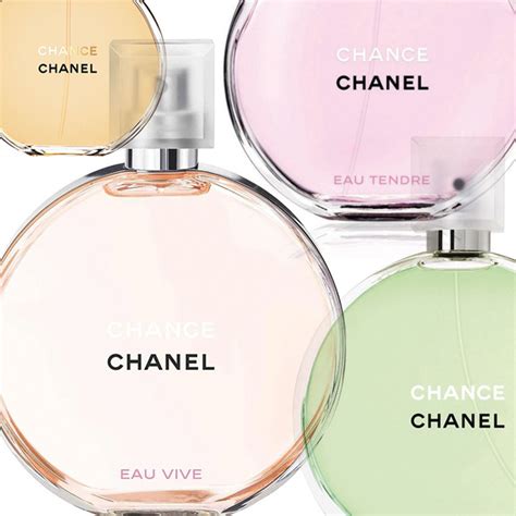 chanel chance eau tendre origine parfum